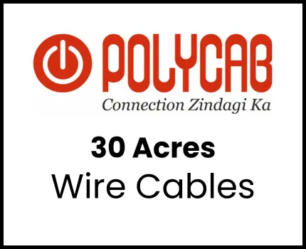 Polycab